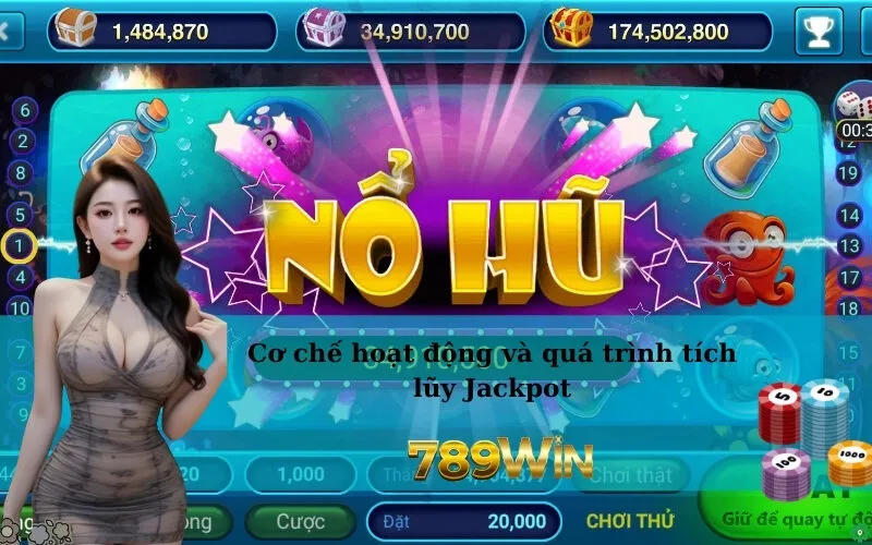 Cơ chế hoạt động và quá trình tích lũy Jackpot